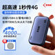 飚王（SSK）移動(dòng)固態(tài)硬盤(pán)USB4.0/Type-C高速大容量手機直連電腦外接存儲硬盤(pán)SSD兼容雷電4/3 1TB【讀速4000MB/s】SD800