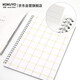 國譽(yù)(KOKUYO)B5雙螺旋筆記本子格子印象PP面學(xué)生辦公線(xiàn)圈本 5mm方格 50張/本 2本粉紅黃 WSG-SNLB551PY