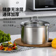 Momscook 304不銹鋼湯鍋復合底大容量加厚電磁爐燃氣灶平底深湯鍋雙耳火鍋 【適用3-5人】 24cm