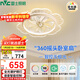 雷士（NVC）LED照明風(fēng)扇燈吸頂吊扇燈全光譜臥室搖頭智控42瓦無(wú)極調光
