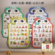 樂(lè )樂(lè )魚(yú)（leleyu）熊貓有聲掛圖早教學(xué)習機兒童玩具識字表墻貼男孩女孩生日禮物四張