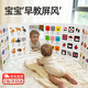 時(shí)島嬰兒寶寶早教認知卡片0-3歲立式屏風(fēng)嬰幼兒圍欄雙面數字動(dòng)物玩具 屏風(fēng)認知卡 【6張雙面帶鏡子】