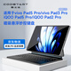 酷士達適用vivoPad5Pro懸浮鍵盤(pán)Pad3Pro/iQOO 2Pro/5Pro磁吸妙控鍵盤(pán)保護殼一體帶智能觸控板 【1:1真機開(kāi)?！?3英寸柔光鍵盤(pán) 藍牙5.4丨Pad專(zhuān)用外接鍵盤(pán)丨2年質(zhì)保