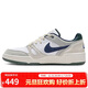 耐克NIKE板鞋男緩震FULL FORCE LO運動(dòng)鞋FZ3595-100白灰藍42