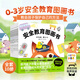 【點(diǎn)讀版】安全教育圖畫(huà)書(shū)全10冊 防拐防騙校園霸凌幼兒童自我保護安全性教育繪本 3-4-5-6歲幼兒適用 安全教育圖畫(huà)書(shū)：全10冊