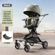 XUM嬰兒車(chē)遛娃神器推車(chē)可坐可躺0-6歲雙向折疊輕便高景觀(guān)溜娃手推車(chē) 2026升級款【拋光車(chē)架+PU電鍍輪】黑綠色