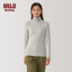 MUJI女式起毛羅紋編織高領(lǐng)長(cháng)袖T恤上衣打底衫女款內搭冬季 淺灰色 M (160/84A)