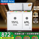 美菱（MeiLing）220升大容量家用商用雙溫雙箱冰柜 頂開(kāi)門(mén)一級能效節能 冷凍冷藏臥式冰箱斷電保護國家補貼 熱銷(xiāo)款 | 雙溫轉換 大冷凍 220L
