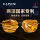 CAPONI夜視眼鏡開(kāi)車(chē)專(zhuān)用男女偏光變色墨鏡日夜兩用太陽(yáng)鏡夜間防遠光眩光