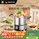WMF【政府補貼】電煮鍋 電火鍋 小火鍋 多功能鍋可拆洗一鍋多用家用小型燉蒸煮電熱火鍋