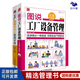 識干家精選 工廠(chǎng)設備管理2本套：圖說(shuō)工廠(chǎng)設備管理(實(shí)戰升級版)+工廠(chǎng)設備精細化管理手冊(第2版) /工業(yè)工廠(chǎng)制造業(yè)精益管理書(shū)籍團購送朋友禮物