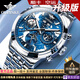 歐品客瑞士認證名表十大品牌手表男機械表全自動(dòng)夜光防水雙日歷男士手表 升級版3256鋼帶本藍 免費刻字 終身質(zhì)保