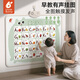 兔蜀蜀早教有聲掛圖英文字母嬰幼兒童啟蒙點(diǎn)讀發(fā)聲寶寶認知學(xué)習看圖識物