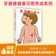 肚子里的小人  學(xué)前兒童生理認知繪本（兒童醫師張思萊傾情推薦。愉快教導孩子進(jìn)餐禮儀的媽媽必備書(shū)?。? title=