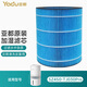 亞都（YADU）純凈型無(wú)霧加濕器SZ450-TJ030Pro濾芯耗材過(guò)濾蒸發(fā)芯原裝濾芯 TJ030pro【全新濾芯】