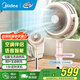 美的（Midea）空氣循環(huán)扇 語(yǔ)音遙控電風(fēng)扇家用一級能效立式落地風(fēng)扇直流變頻輕音抗菌電扇循環(huán)扇空調伴侶 【雙羽變頻丨離線(xiàn)語(yǔ)音】