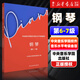 中央音樂(lè )學(xué)院校外音樂(lè )水平考級曲目.鋼琴.第6-7級  新華書(shū)店正版書(shū)籍