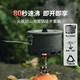 火楓（FIRE-MAPLE）輕山泡面鍋套裝 戶(hù)外露營(yíng)爐炊具集熱防風(fēng)蒸煮鍋具徒步登山裝備
