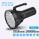 艾美能特（IMALENT）MS32強光手電筒200000流明遠射超亮可充電戶外探險搜索應(yīng)急救援隧道20萬流明