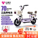 比德文新新國標電動(dòng)車(chē)可上牌長(cháng)續航電動(dòng)自行車(chē)新款電瓶車(chē)成人電動(dòng)自行車(chē)48V小型電瓶車(chē)男女代步車(chē) 椰椰紫 48V12A天能/超威電池續航約100里