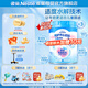 雀巢（Nestle）開(kāi)心肚肚水解奶粉進(jìn)口奶源含益生元 低乳糖 膳食纖維呵護兒童腸道 開(kāi)心肚肚750g*3罐