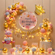 歐妮姿生日場(chǎng)景布置女孩生日氣球道具氛圍布置場(chǎng)景蛋糕周歲生日套餐