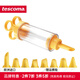 tescoma捷克tescoma 烘焙工具 DELICIA系列 進(jìn)口裱花工具 配8個(gè)裱花嘴