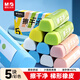 晨光（M&G）文具彩色梯形【擦干凈】橡皮擦學(xué)生考試繪畫(huà)橡皮擦少屑聚屑柔軟 5塊裝AXP963VC