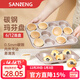 三能（SANNENG）多連馬芬烤盤(pán)6連12連圓形蛋糕碳鋼麥芬蛋糕家用烘焙模具 6連瑪芬蛋糕模(不沾)升級款