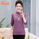 紫楠馨新款加絨加厚媽媽毛衣小香風(fēng)針織衫女中年毛衣女大碼中老年毛衣女 紫羅蘭 小花款 XL 建議90-110斤