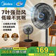 美的電風(fēng)扇落地扇 家用臺式立式兩用電扇 純銅電機 7葉仿生扇葉 3檔風(fēng)力調節 頂部旋鈕簡(jiǎn)易操控 黑色