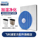 飛利浦（PHILIPS） 空氣加濕凈化器HU5930HU5931納米級(jí)過(guò)濾網(wǎng)加濕過(guò)濾網(wǎng)濾芯 FY5156+FY1114套裝濾網(wǎng)