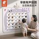 兔蜀蜀早教有聲掛圖動(dòng)物認知嬰幼兒童啟蒙點(diǎn)讀發(fā)聲寶寶認知學(xué)習看圖識物