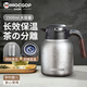 MOCGOP日本品牌純鈦燜茶壺大容量家用老白茶泡茶壺辦公燜泡養生保溫壺 皓月銀-1500ml