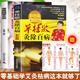 正版全2冊單桂敏灸除百病彩色版+零基礎學(xué)艾灸 灸除百病的智慧-艾灸療法推廣中醫養生保健書(shū)籍 單桂敏對癥灸除百病 艾灸中醫