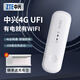中興4G UFI隨身wifi筆記本無線上網(wǎng)卡MF79N便攜車載移動路由器4g上網(wǎng)熱點usb網(wǎng)絡(luò)設(shè)備 中興MF79N【USB供電】