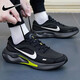 耐克（NIKE）男鞋跑步鞋 2025秋冬新款JOURNEY RUN緩震耐磨抓地公路跑鞋休閑鞋 FN0228-008 42.5
