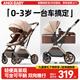 ANGI BABY嬰兒推車(chē)可坐可躺嬰兒車(chē)輕便折疊新生兒減震高景觀(guān)雙向兒童手推車(chē) 輕奢香檳金【一鍵收車(chē)+四輪EVA】