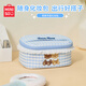 名創(chuàng  )優(yōu)品（MINISO）GWEN BEAR奶油系列刺繡手提化妝包