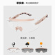 護目鏡近視激光全飛秒眼睛手術(shù)后護眼眼罩防風(fēng)防塵保護罩防護眼鏡 卡其+變光鏡片（送眼鏡袋）