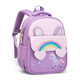 第九城堡幼兒園書(shū)包男女孩生日禮物可愛(ài)卡通獨角獸雙肩背包3-9歲兒童書(shū)包