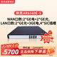 華為（HUAWEI）AR6140E-S企業(yè)級千兆路由器 2*GE電,2*GE光 WAN口+2*GE光,3GE電 LAN口 帶機量1200