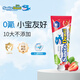 sanita-denti莎卡嬰兒牙膏0-2歲新生幼兒防齲抑菌無(wú)氟牙膏防蛀不辣嘴草莓味50g