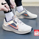 耐克（NIKE）男鞋 2025秋冬新款運動(dòng)鞋QUEST透氣網(wǎng)面鞋休閑鞋減震跑步鞋子男 藏青灰橙-103 QUEST 5 41
