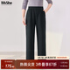 MsShe【醋酸羊毛呢】大碼女裝2025秋冬裝胖mm直筒闊腿糯米加長(cháng)褲 深灰色現貨 3XL