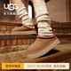 UGG秋季女士厚底Tazz塔茨樂(lè )福鞋一腳蹬懶人毛毛鞋1122553CHE|栗色36