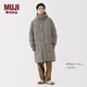 MUJI男式 不易沾水 羽絨大衣 男士羽絨服長(cháng)款男款 25年冬季男裝外套 灰色 M (170/92A)