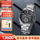 西鐵城（CITIZEN）手表男生日禮物光動(dòng)能衛星對時(shí)PROMASTER防水舒博鈦高端腕表 CC9015-54E衛星對時(shí)+舒博鈦