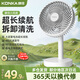 康佳（KONKA）USB小風(fēng)扇空氣循環(huán)扇家用風(fēng)扇臺式電風(fēng)扇小型輕音便攜對流換氣扇桌面風(fēng)扇辦公室宿舍學(xué)生小型電扇 粉色經(jīng)典款 5400mAh