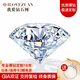 我愛(ài)鉆石網(wǎng) GIA裸鉆定制1克拉鉆戒女求婚結婚鉑金50分鉆石戒指無(wú)奶咖 GIA雙證裸鉆定金1